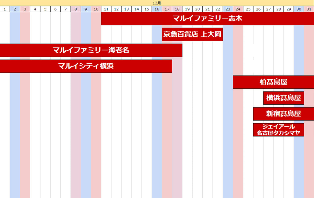 バイセル スタッフブログ開設のお知らせ & 12月のイベントスケジュール